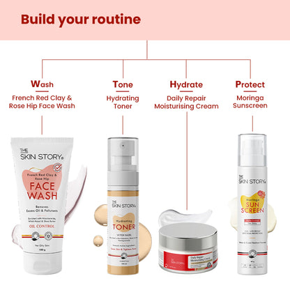 The Skin Story French Clay Pimple Oil Control Face Wash