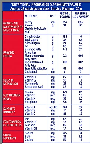 Protinex Original Health and Nutritional Drink