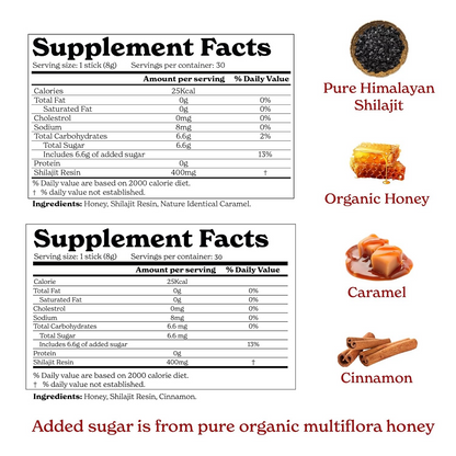 Better Alt Pure Himalayan Sj Energy Sticks Cinnamon & Caramel Combo