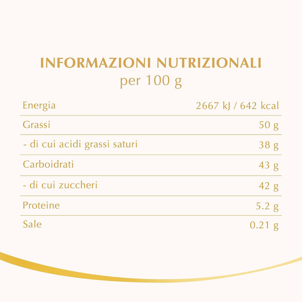 Lindt Lindor White Bar - White Chocolate