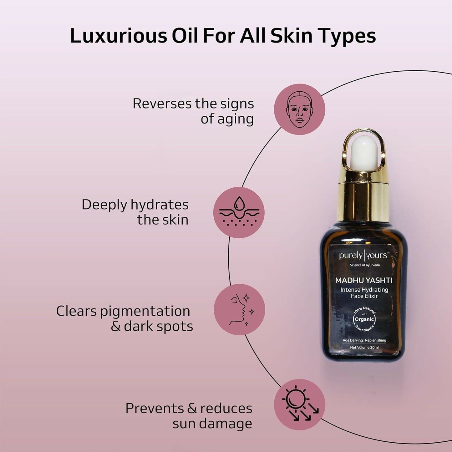 Purely Yours Madhu Yashti Anti Aging Ayurvedic Face Serum