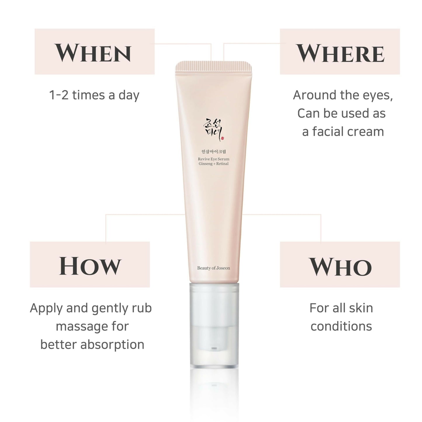 Beauty of Joseon Revive Eye Serum with Ginseng and Retinal - Korean Skincare