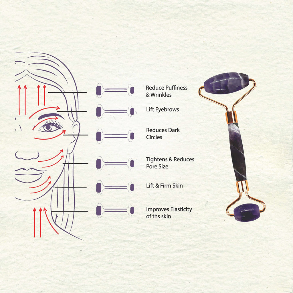 Love Earth’s Amethyst Face Roller