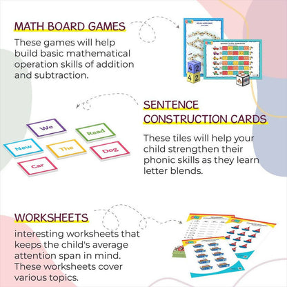 ClassMonitor Mini Learning Kit with Free Mobile App 14+ Learning & Education Topics for Preschool Learning Activities for Age 3 - 5 Years