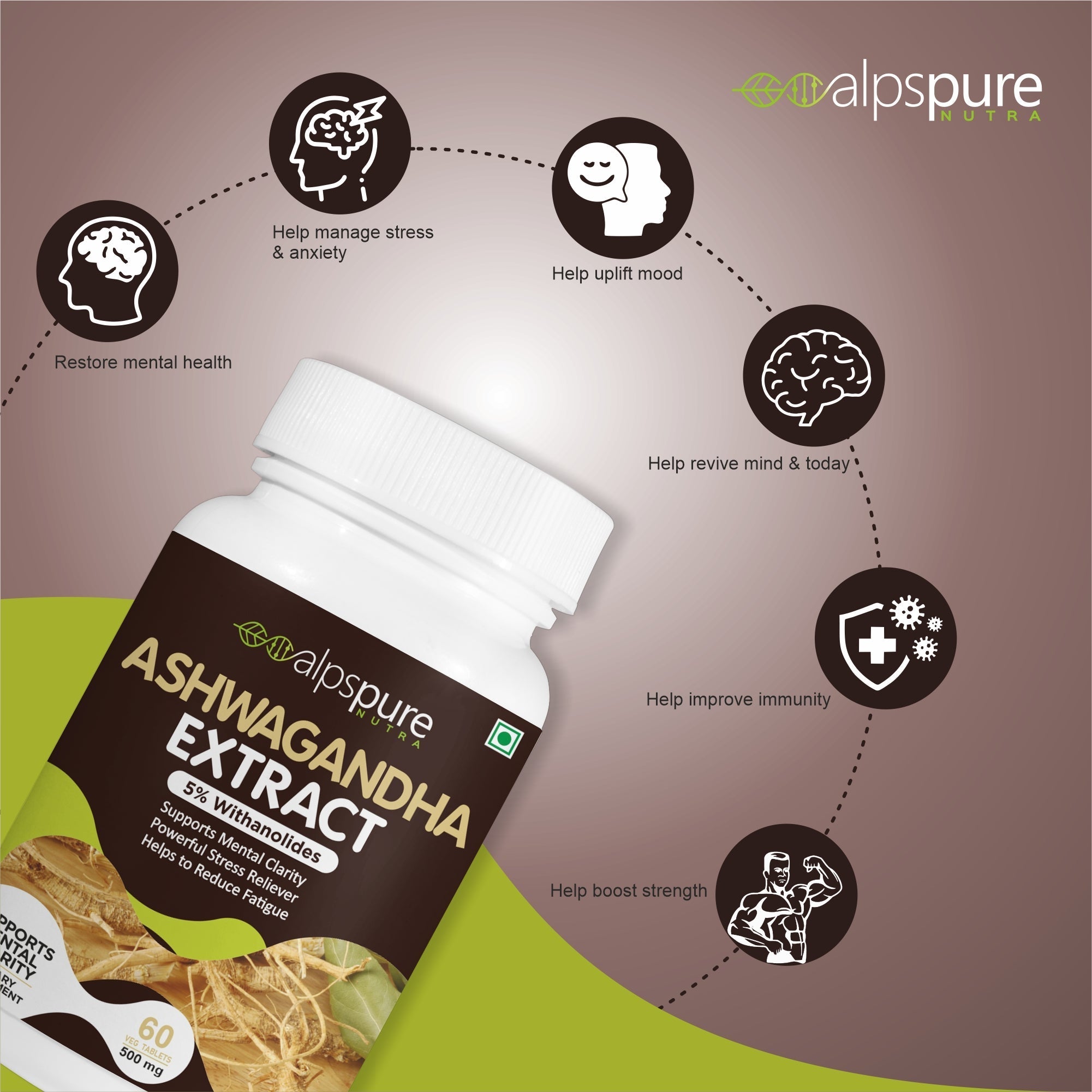 Alpspure Nutra Ashwagandha Tablets - 60 tabs