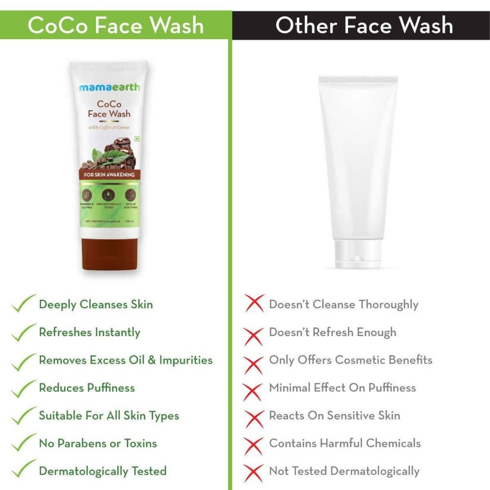 Mamaearth CoCo Face Wash For Skin Awakening - 100 ml