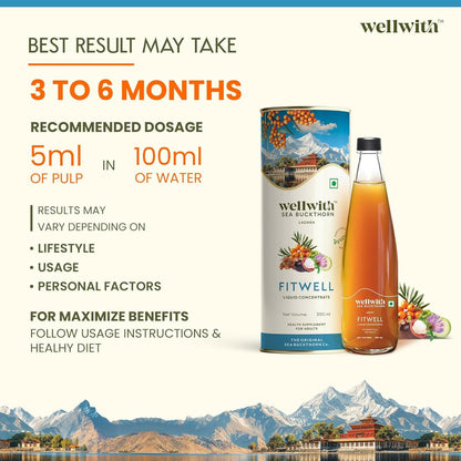 Wellwith Fitwell Juice – Himalayan Sea Buckthorn + Garcinia, Kokum & Punarnava