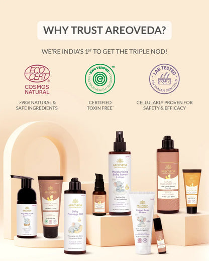 AreoVeda Acne Care Ritual
