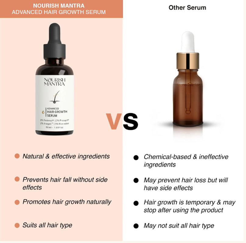 Nourish Mantra Advanced Hair growth serum - 50 ml
