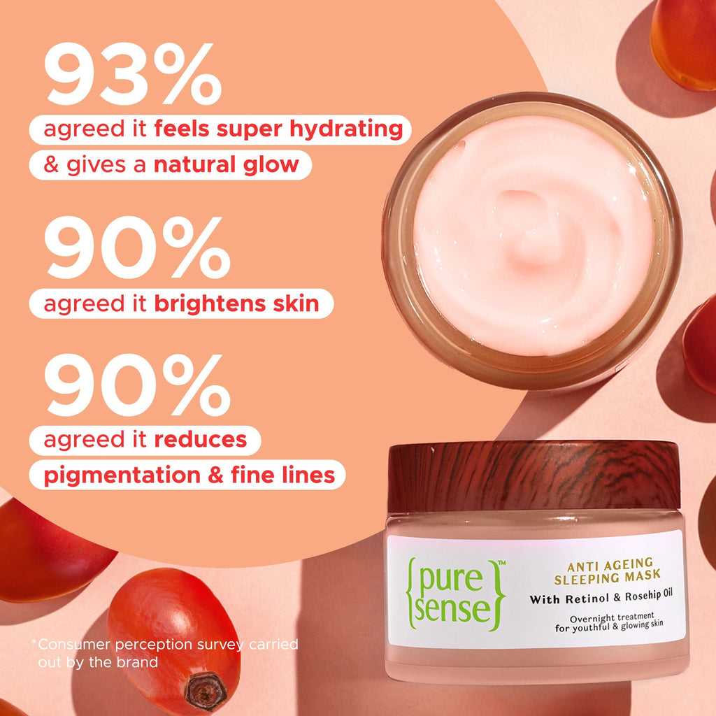Puresense Anti-ageing Sleeping Mask - 50 gms