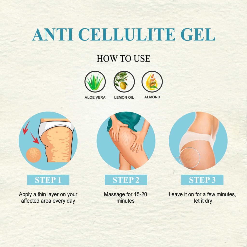 Love Earth Anti - Cellulite Gel - 50 gms