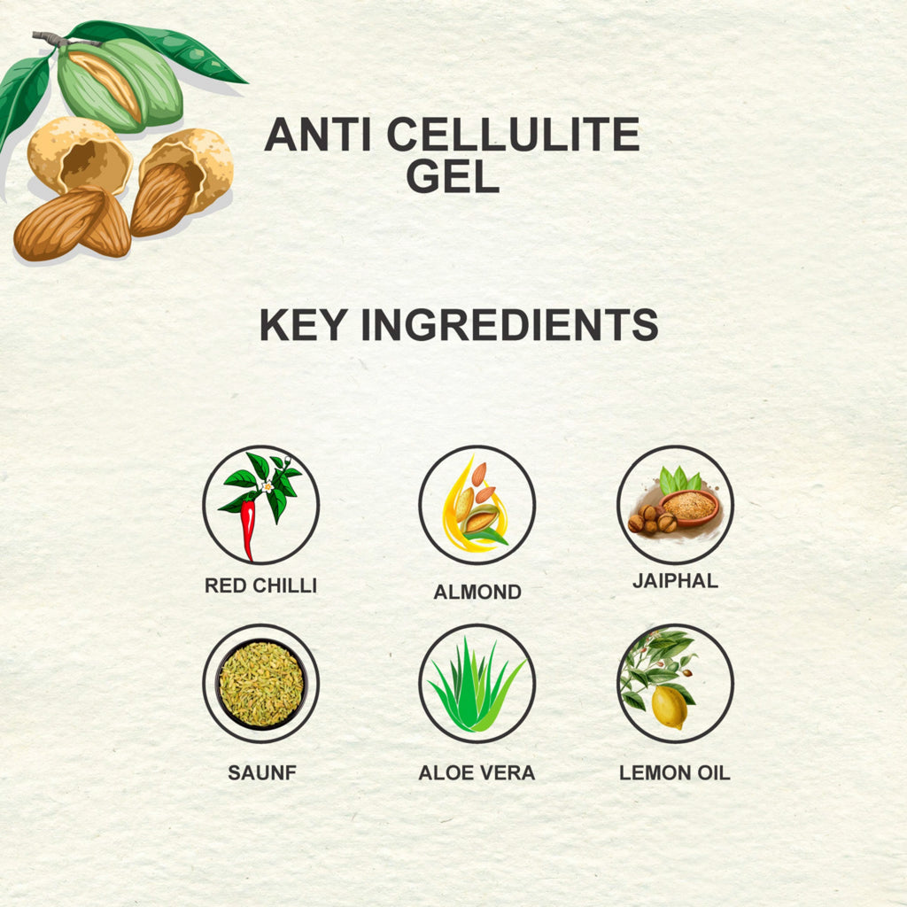 Love Earth Anti - Cellulite Gel - 50 gms