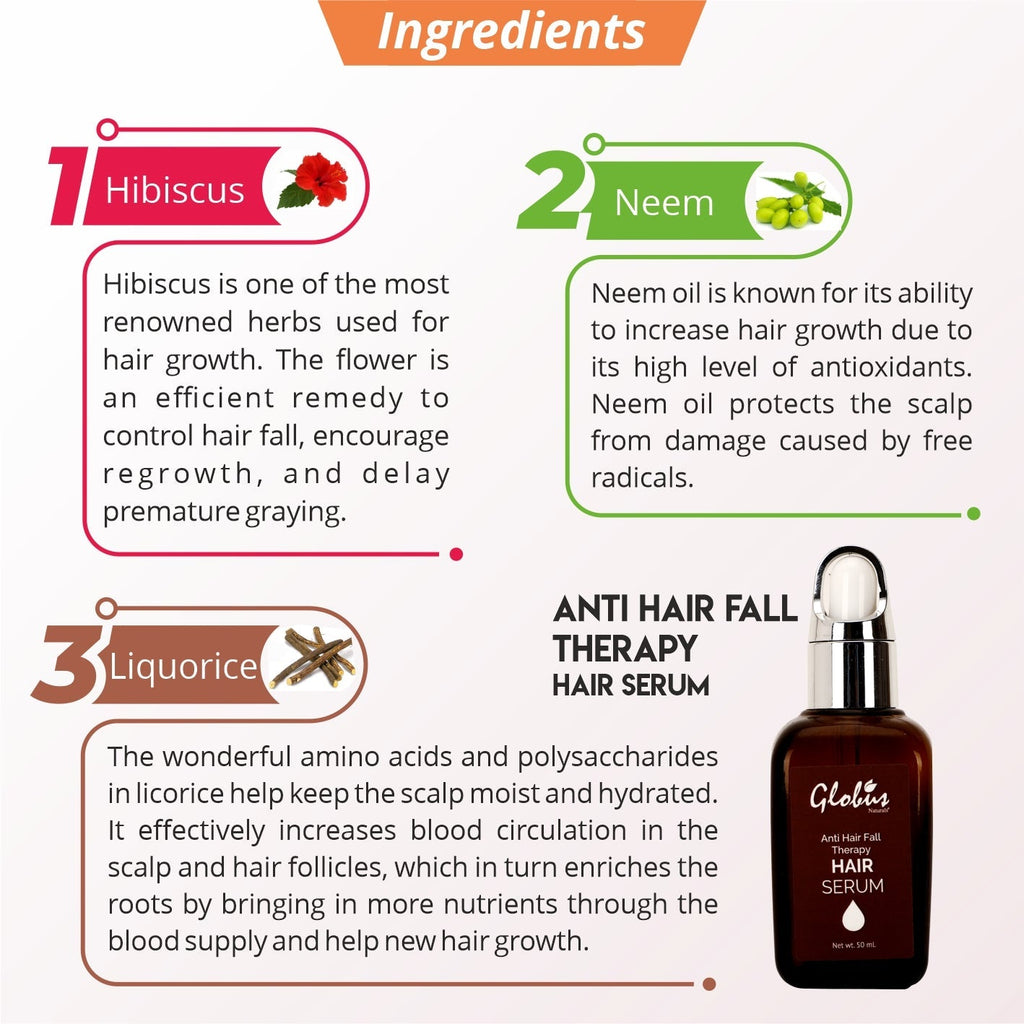 Globus Naturals Anti Hair Fall Therapy Hair Serum - 50 ml