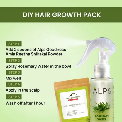 Alps Goodness Hair Growth Essentials Duo Combo