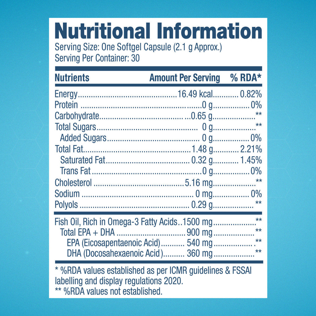GNC Fish Oil Omega3 Capsules