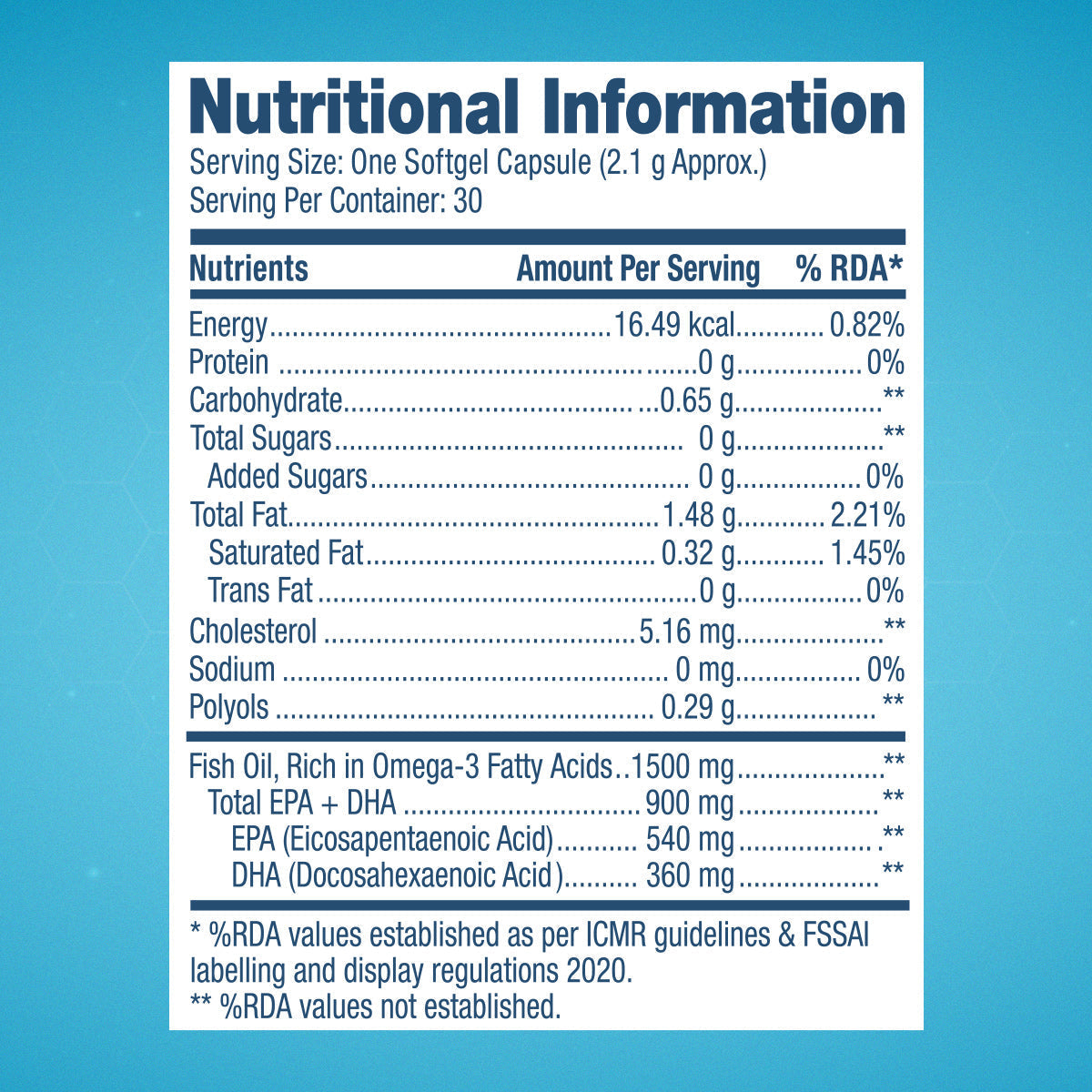 GNC Fish Oil Omega3 Capsules