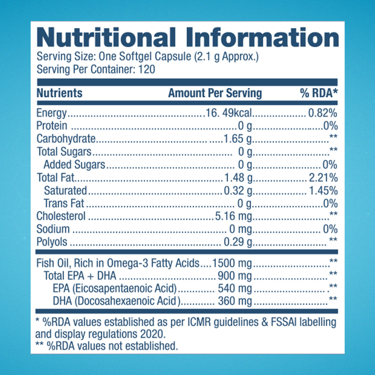 GNC Fish Oil Omega3 Capsules