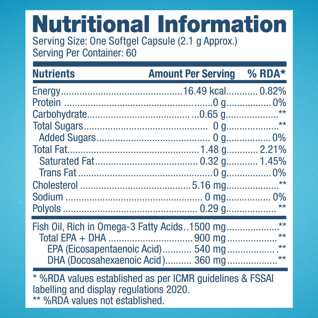 GNC Fish Oil Omega3 Capsules