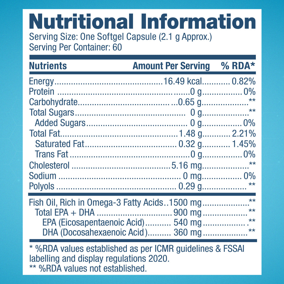 GNC Fish Oil Omega3 Capsules