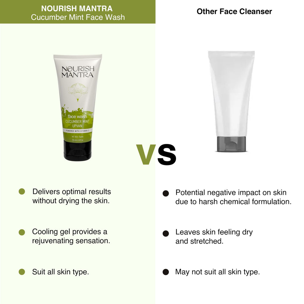 Nourish Mantra Cucumber Mint Face Wash - 50 ml