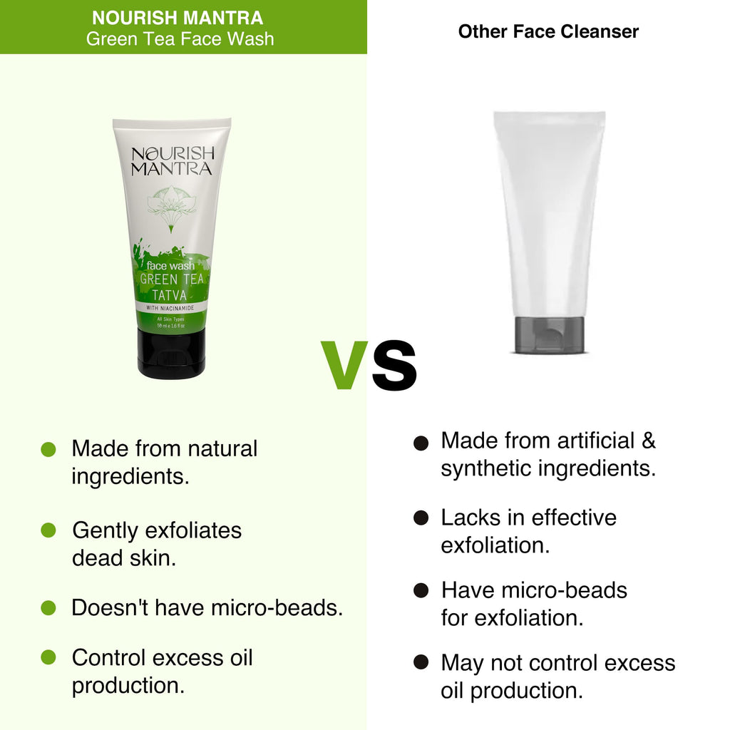 Nourish Mantra Green Tea Face Wash - 50 ml