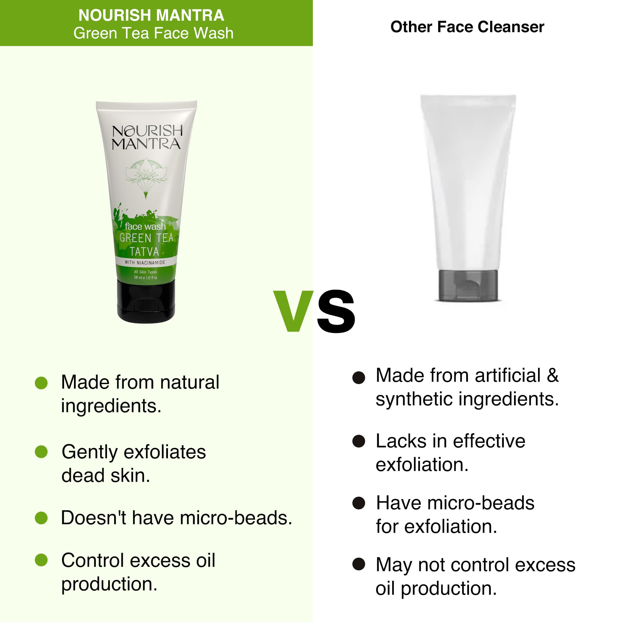 Nourish Mantra Green Tea Face Wash - 50 ml