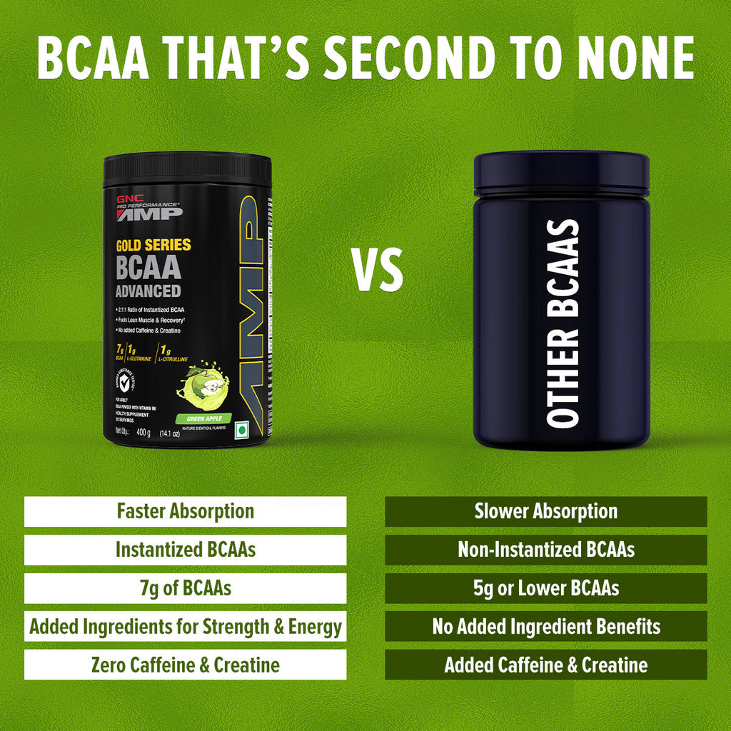 GNC AMP Gold Series BCAA Advanced  Fuels Lean Muscle Strength & Recovery