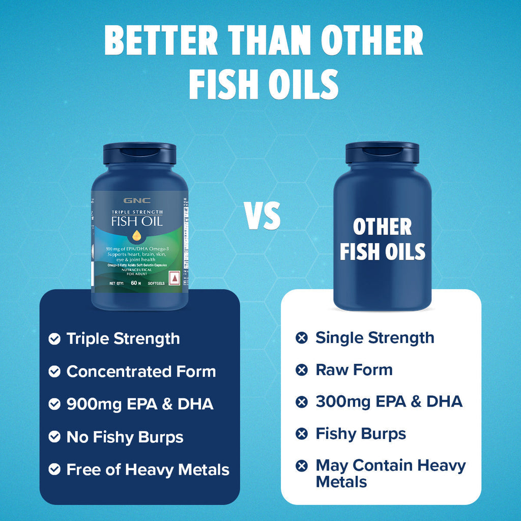 GNC Fish Oil Omega3 Capsules