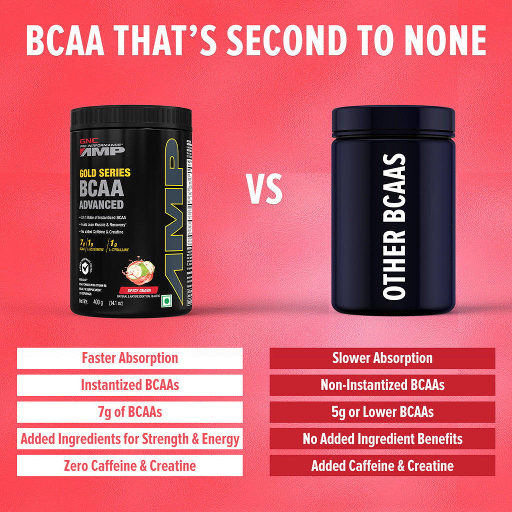 GNC AMP Gold Series BCAA Advanced  Fuels Lean Muscle Strength & Recovery