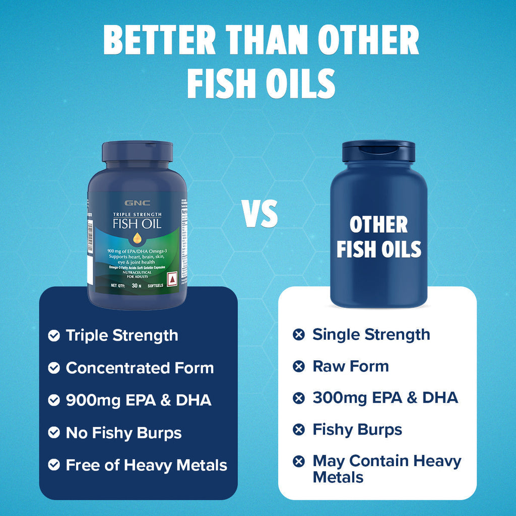 GNC Fish Oil Omega3 Capsules
