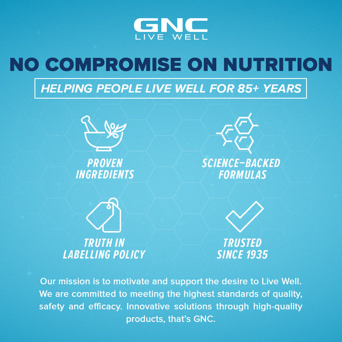 GNC Fish Oil Omega3 Capsules