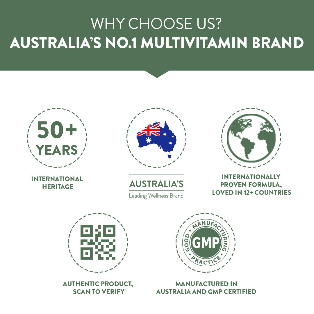 Swisse Essential Multivitamin - 30 Tablets
