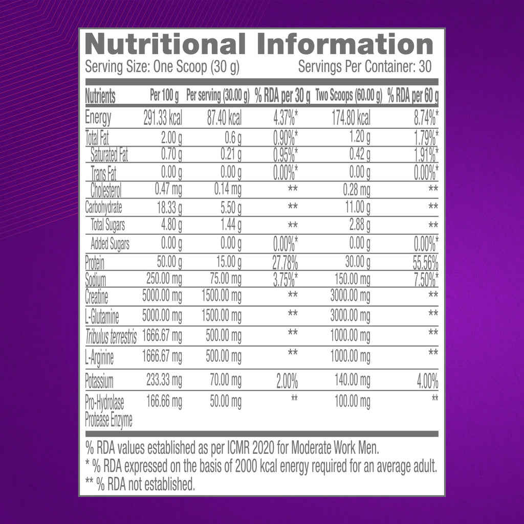 GNC Pro Performance Power Protein 6-in-1 Stack for Increased Strength