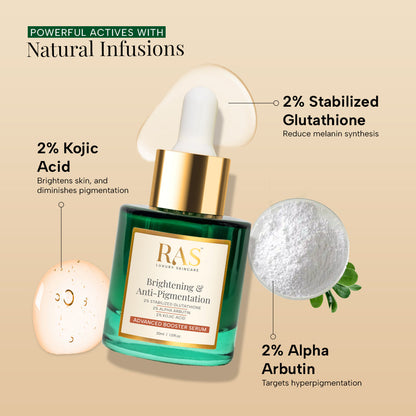 Ras Luxury Skincare Brightening & Anti Pigmentation Advanced Booster Serum - 30 ml