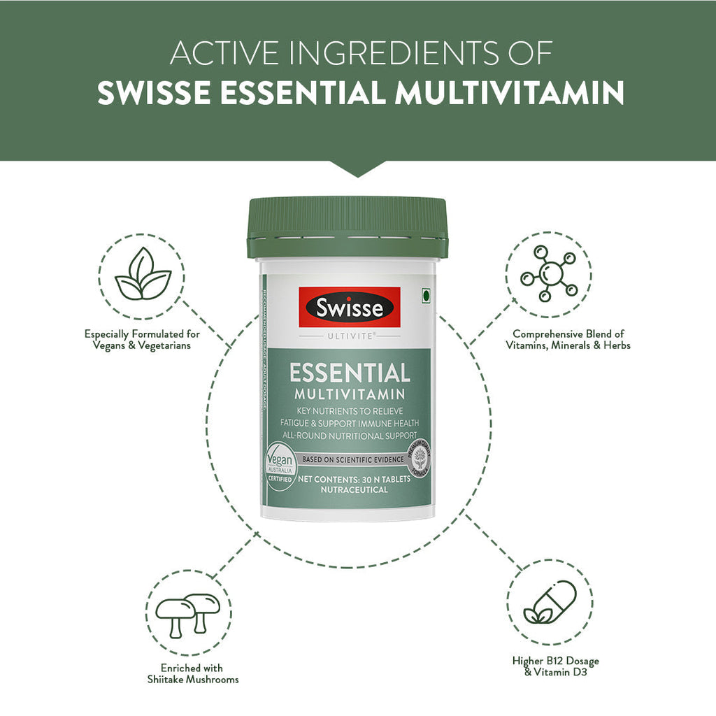 Swisse Essential Multivitamin - 30 Tablets