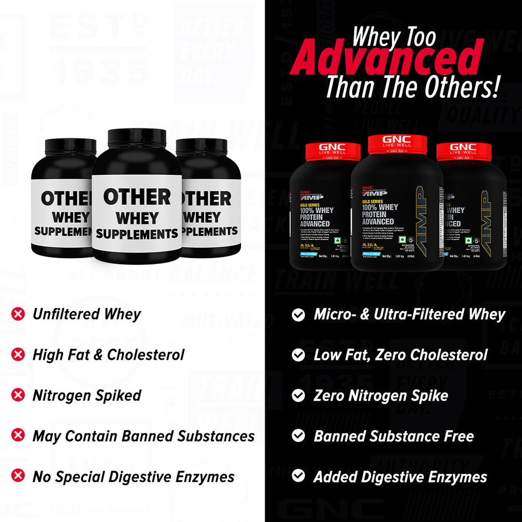 GNC AMP Gold Series 100% Whey Protein Advanced