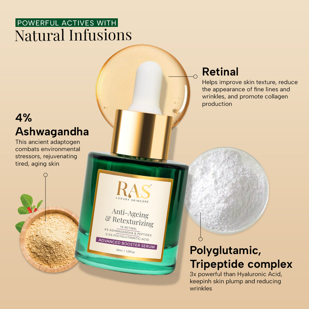 Ras Luxury Skincare Anti-Ageing & Retexturizing Advanced Booster Serum - 30 ml