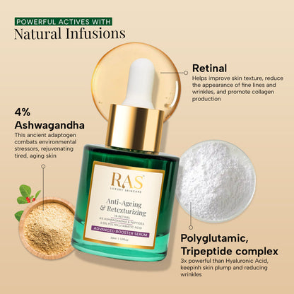Ras Luxury Skincare Anti-Ageing & Retexturizing Advanced Booster Serum - 30 ml