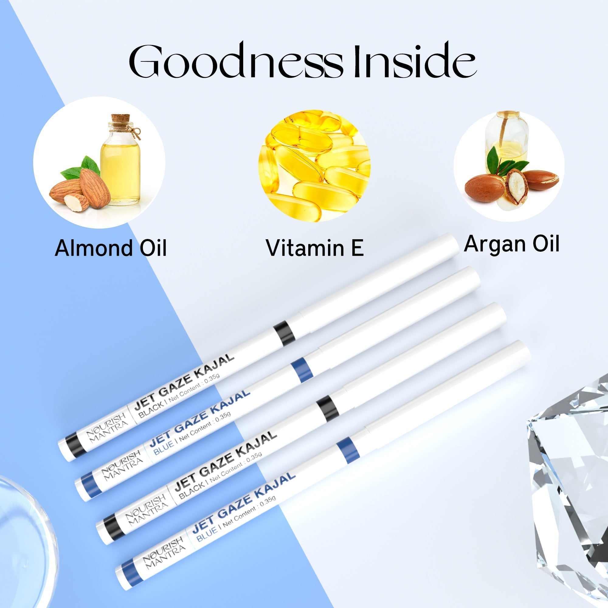Nourish Mantra Jet Gaze Eye Kajal (Blue) - 0.35 gms