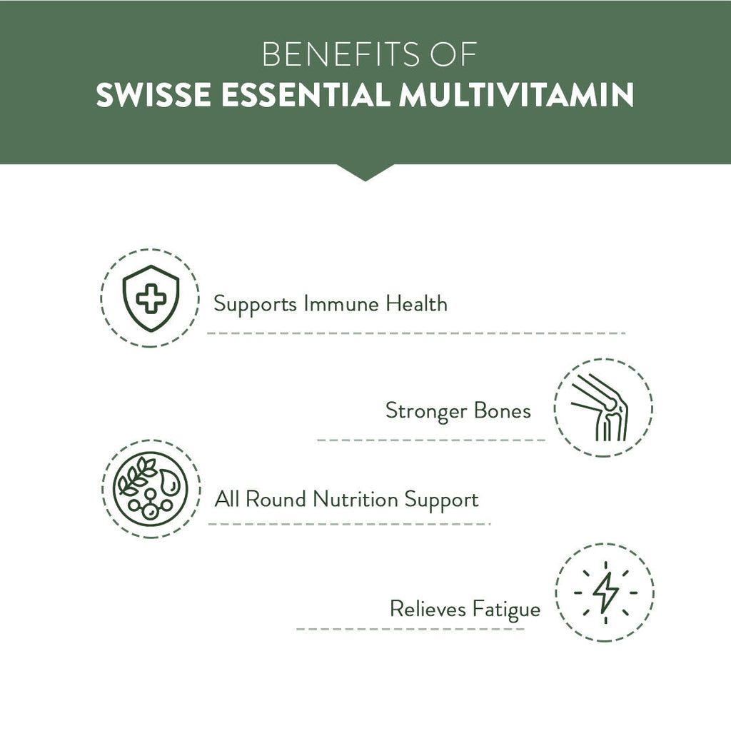 Swisse Essential Multivitamin - 30 Tablets