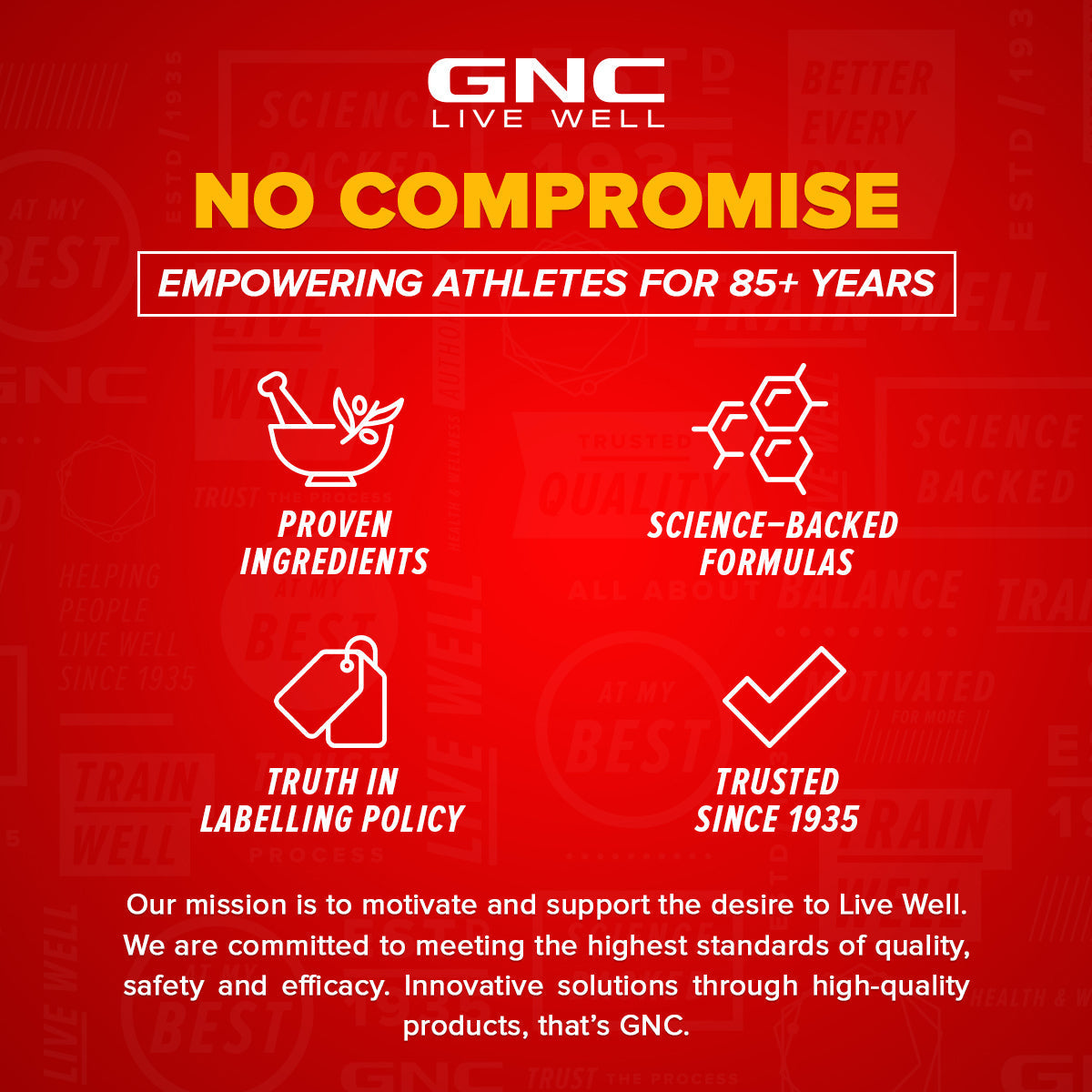 GNC Pro Performance Pre Workout - 360 gms