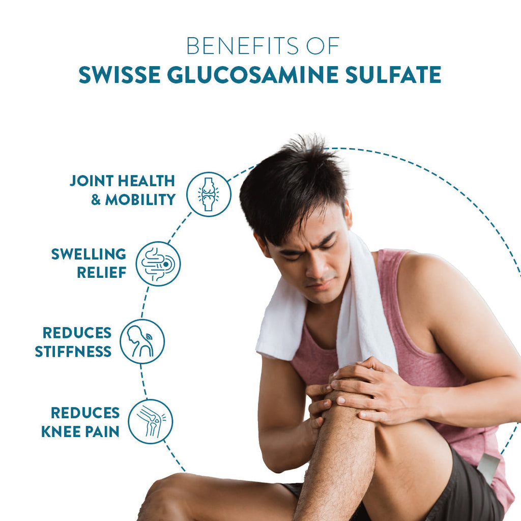 Swisse Glucosamine Sulfate+ - 60 Tablets