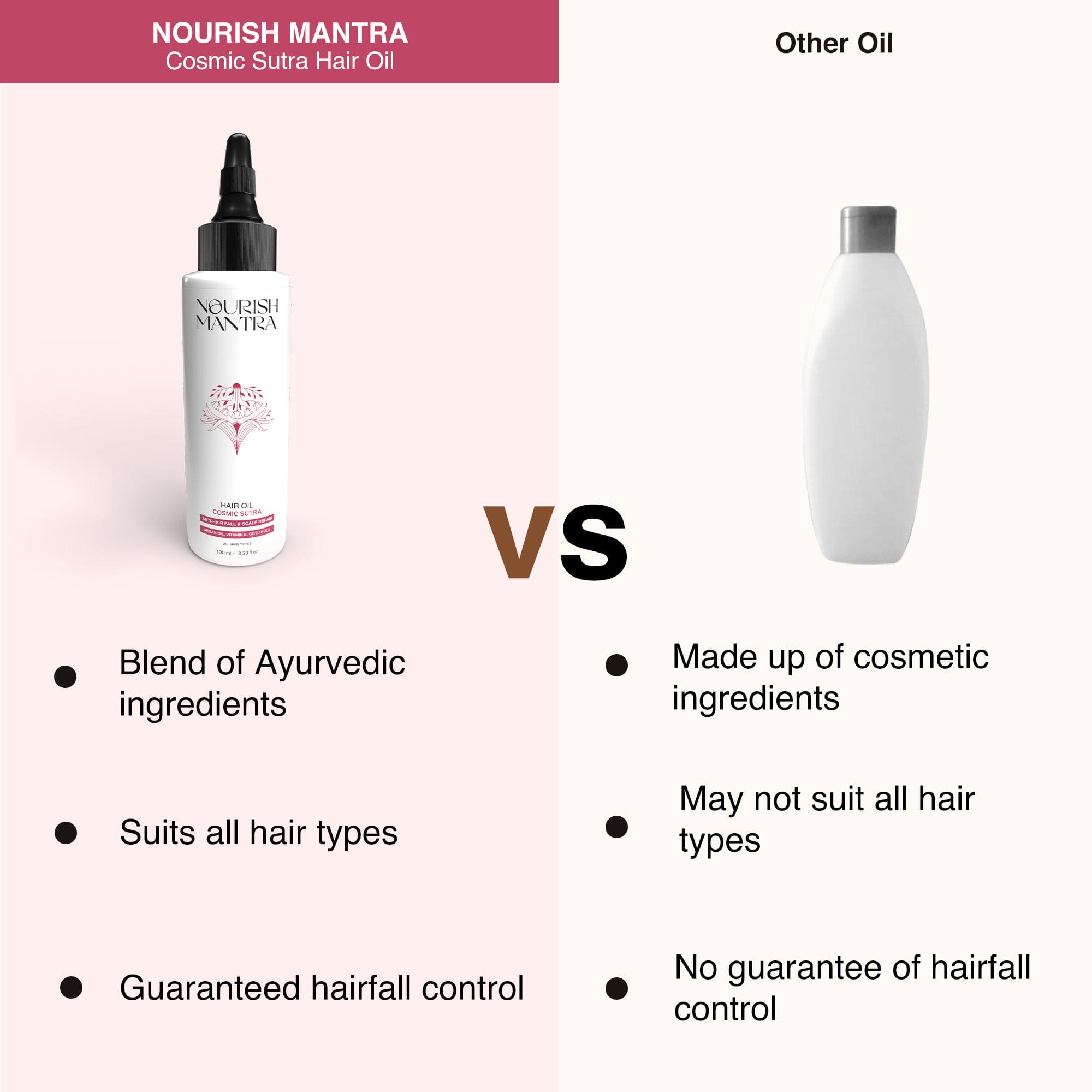 Nourish Mantra Cosmic Sutra Hair Oil - 100 ml