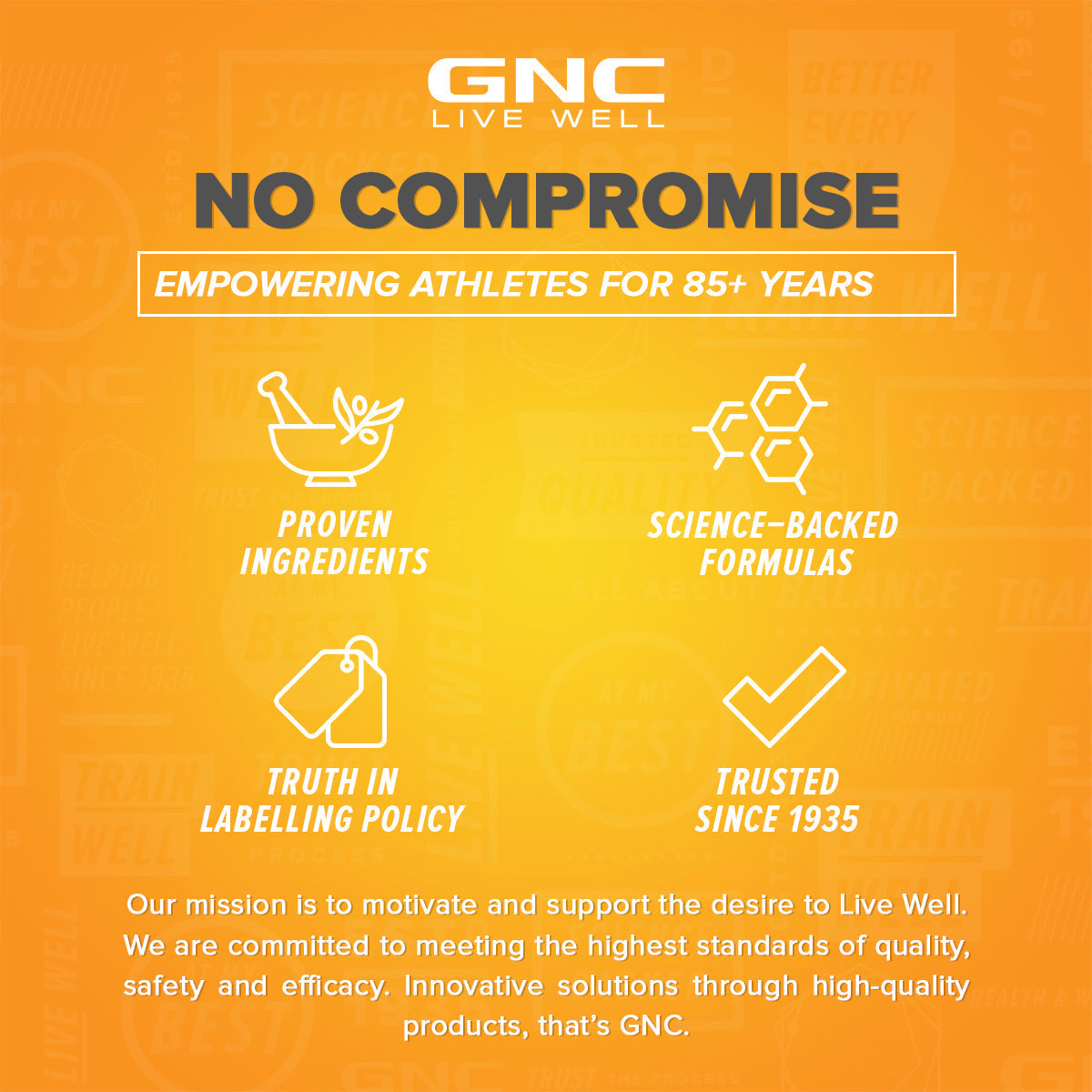 GNC Pro Performance Pre Workout - 360 gms