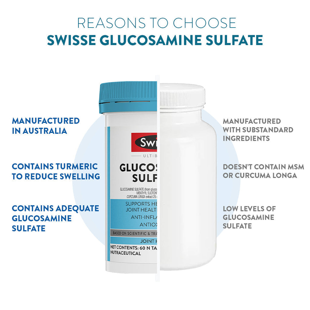 Swisse Glucosamine Sulfate+ - 60 Tablets