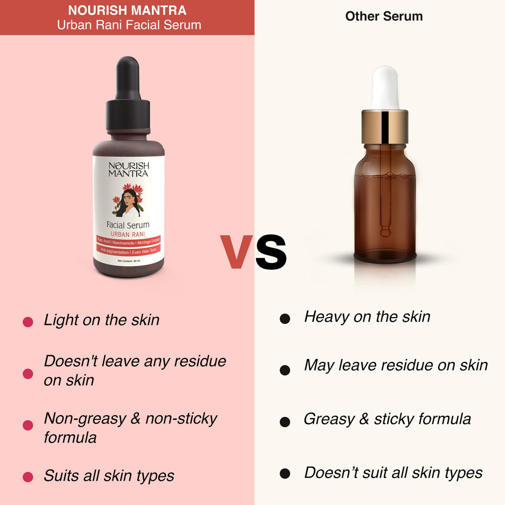 Nourish Mantra Urban Rani Facial Serum - 30 ml