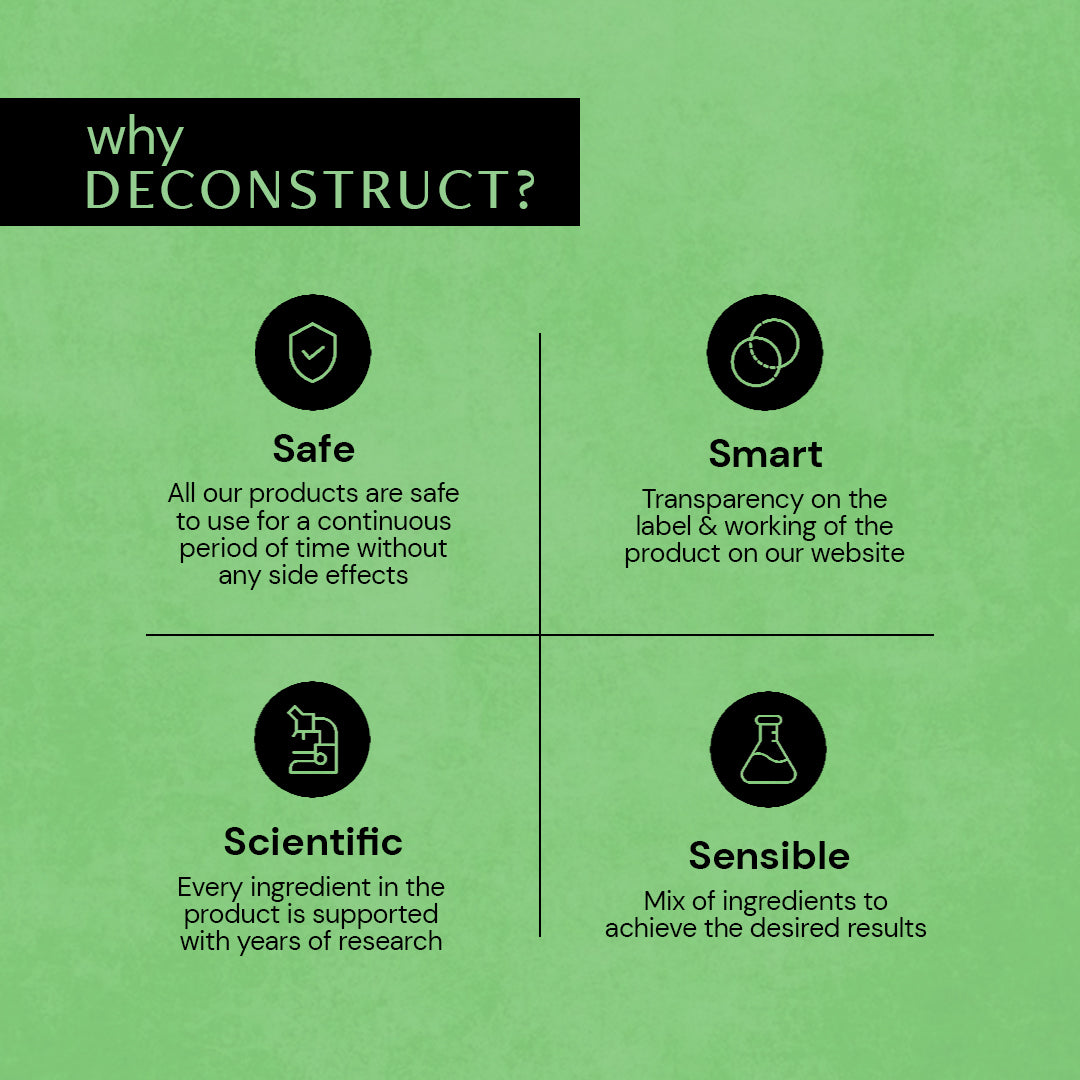 Deconstruct Salicylic Acid Body Wash - 200 ml