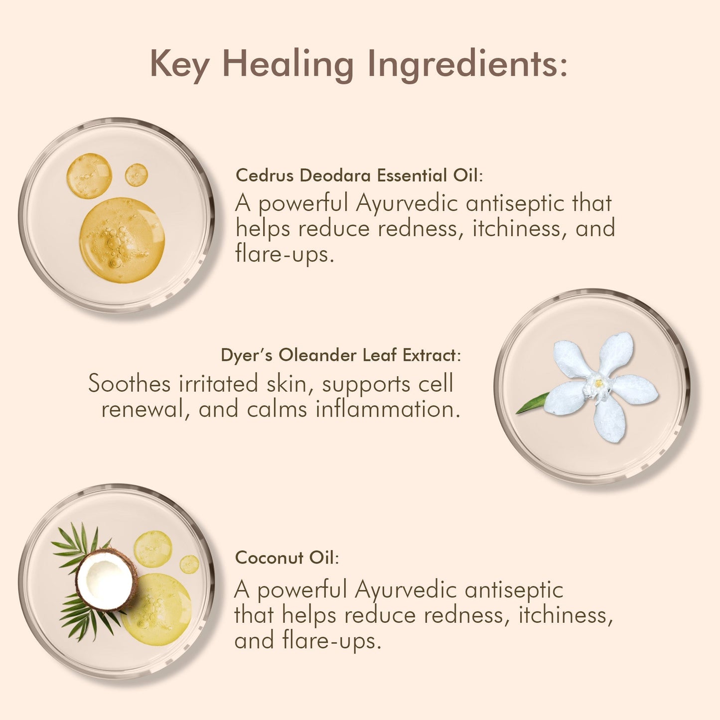 VedicDerm Oleander's Oil for Psoriasis, Eczema, and Atopic Dermatitis