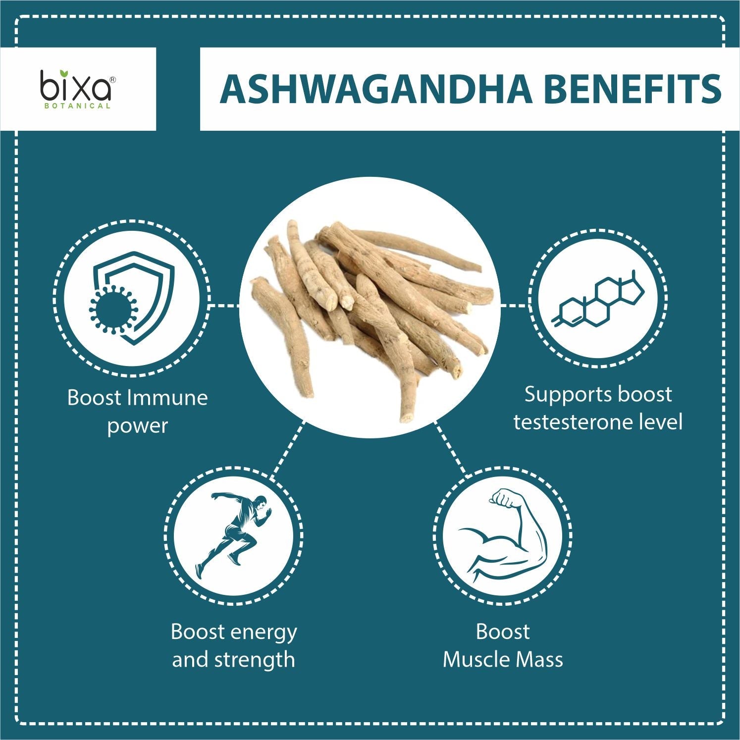 Bixa Botanical Ashwagandha Root Powder  Withania Somnifera - 200 gms