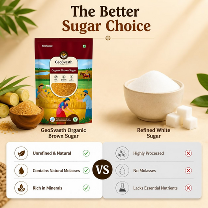 Geosvasth Organic Brown Sugar